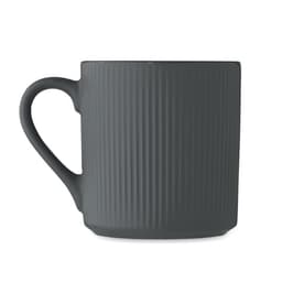RIBMUG 15