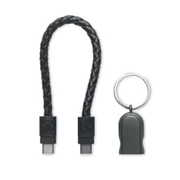 FAULETI LOOP 3