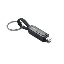 KEYSTO 4