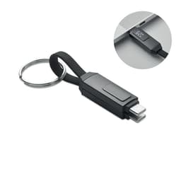 KEYSTO 1