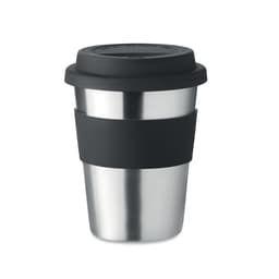 IRMUG 4