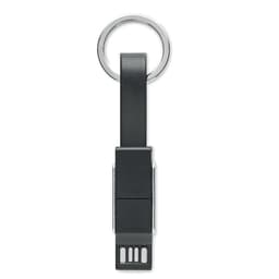 KEY C 2