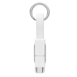 KEY C 7
