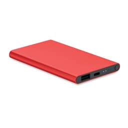 POWERFLAT C 17