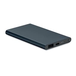 POWERFLAT C 25