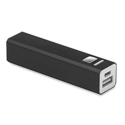 POWERALU 2